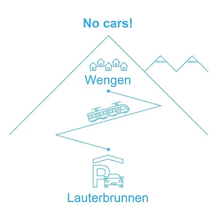 Galliweidli By Interhome Lägenhet