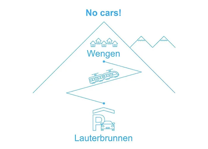 Galliweidli By Interhome Apartamento